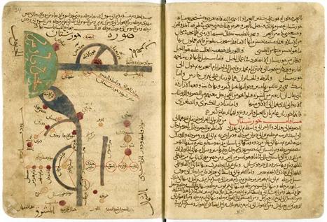 Al-Masaalik Wa Al-Mamaalik