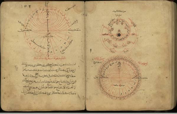 Al-Tafhim li Awa’il Sana’at al-Tanjim