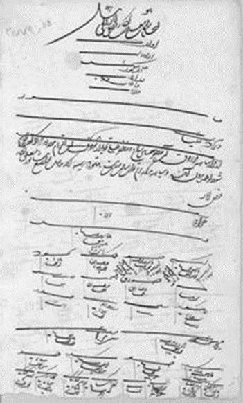 Documentos administrativos de Astan-e Quds Razavi da Era Safávida