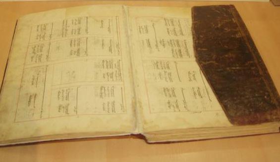 Escritura da dotação para o complexo académico Rab’ i-Rashidi (manuscrito do século XIII)2